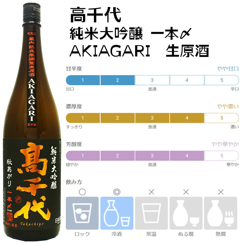 高千代　純米大吟醸　一本〆　AKIAGARI　生原酒