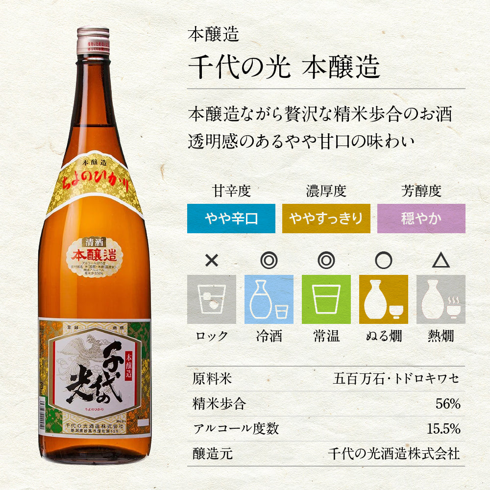 千代の光 本醸造