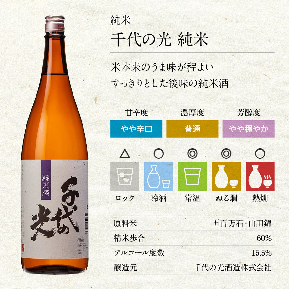 千代の光 純米
