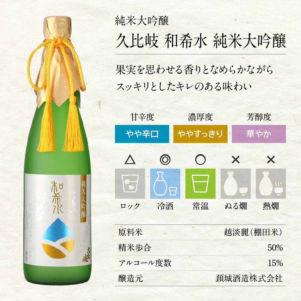 久比岐 和希水 純米大吟醸 720ml化粧箱入