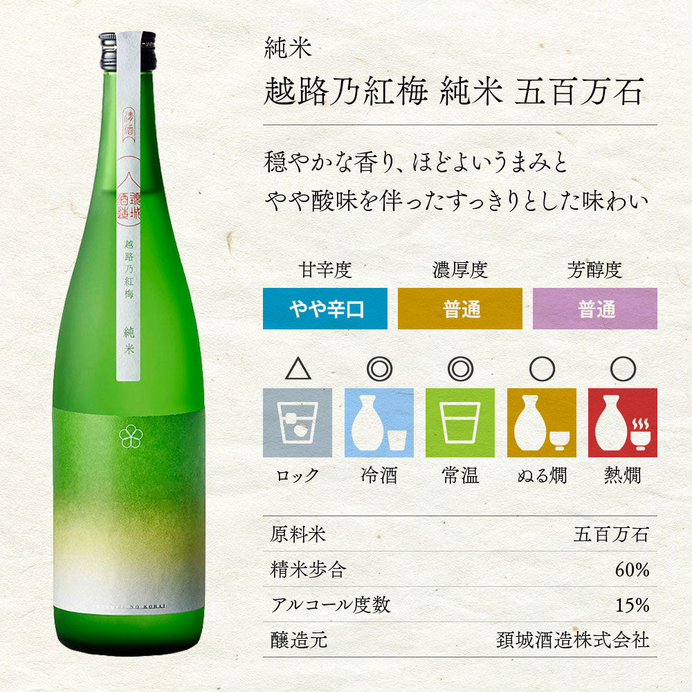 越路乃紅梅 純米 五百万石(2021年 KURAマスター 酒米「五百万石」部門プラチナ賞受賞)