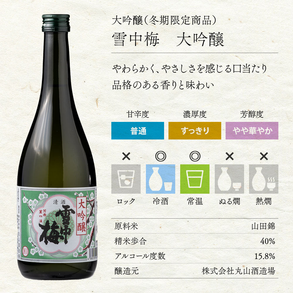 雪中梅 大吟醸の味わいなど詳細・成分値