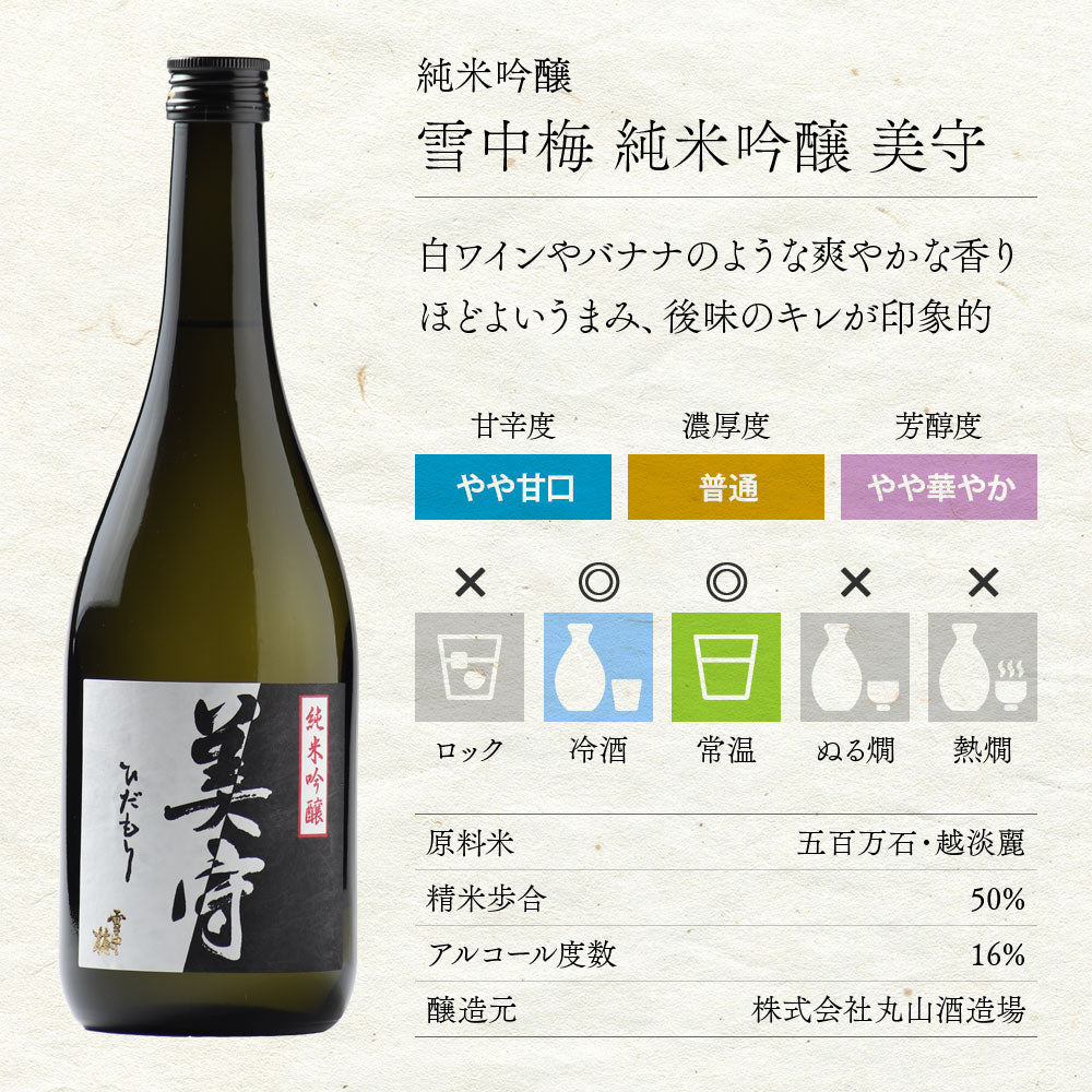 雪中梅 純米吟醸「美守」