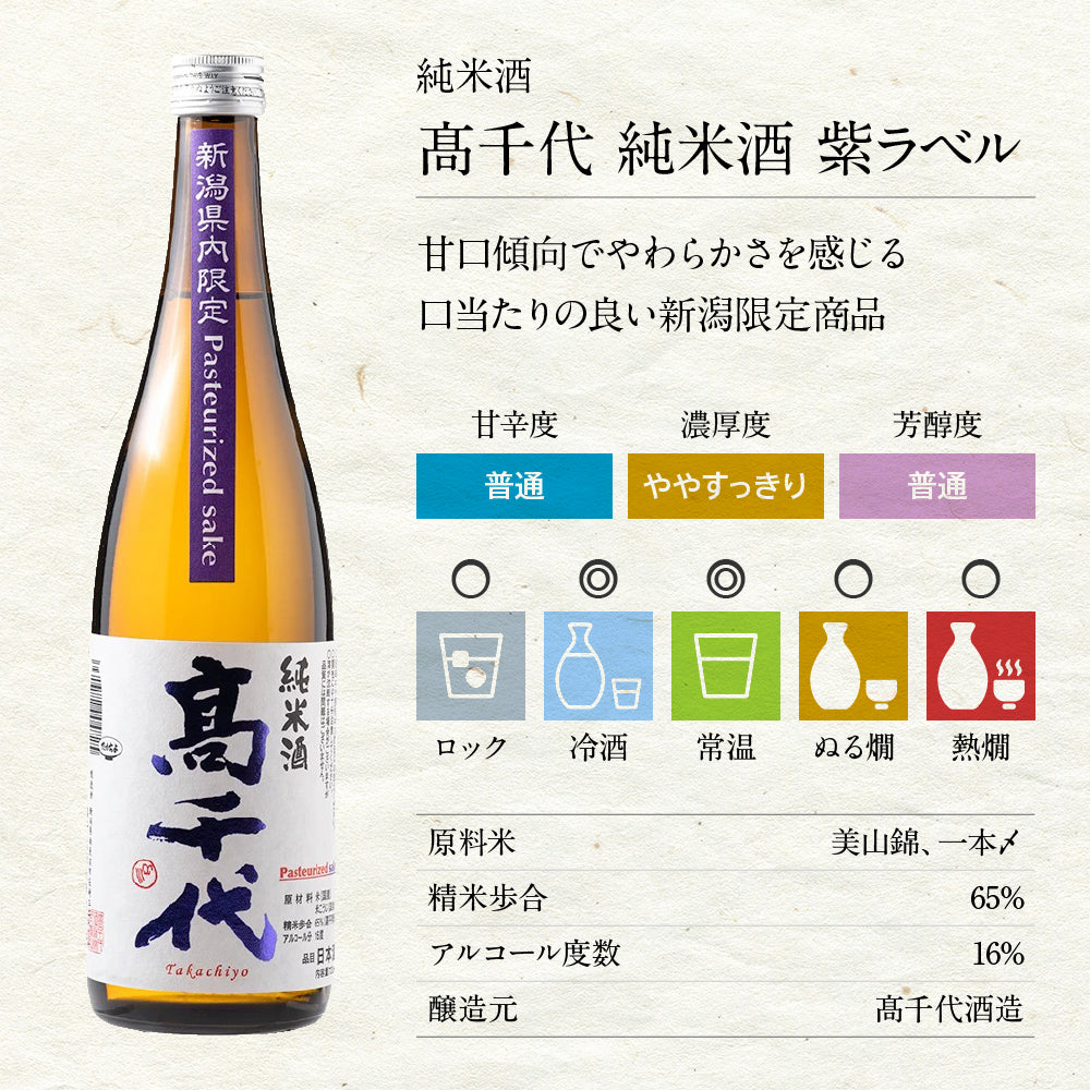 高千代 純米酒 紫ラベル(新潟限定)
