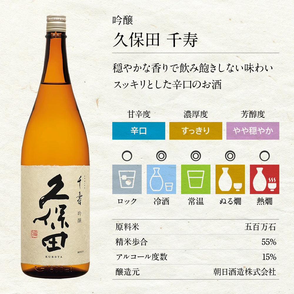 日本酒飲み比べセット 1800ml 6本 1806A(送料込) 雪中梅 八海山 久保田 越乃寒梅 かたふね 千代の光