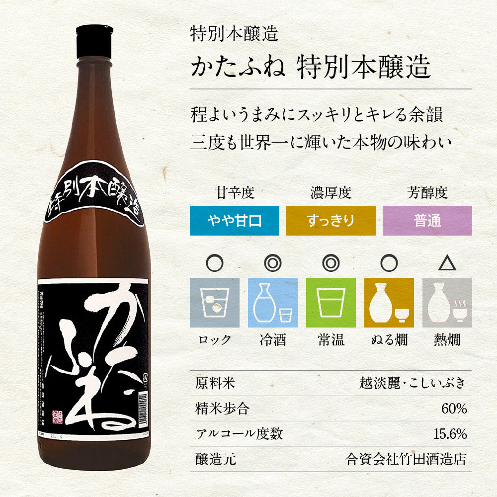 日本酒飲み比べセット 1800ml 6本 1806A(送料込) 雪中梅 八海山 久保田 越乃寒梅 かたふね 千代の光