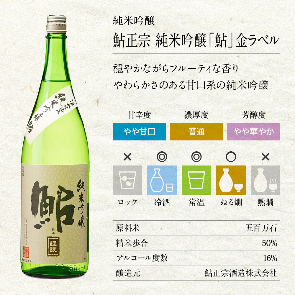 日本酒飲み比べセット 1800ml 6本 1806B(送料込) 雪中梅 八海山 久保田 越乃寒梅 雪蒼 鮎正宗