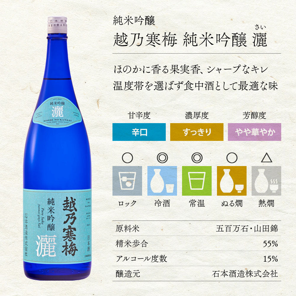 日本酒飲み比べセット 1800ml 4本 1804C (送料込) 八海山 久保田 雪中梅 越乃寒梅