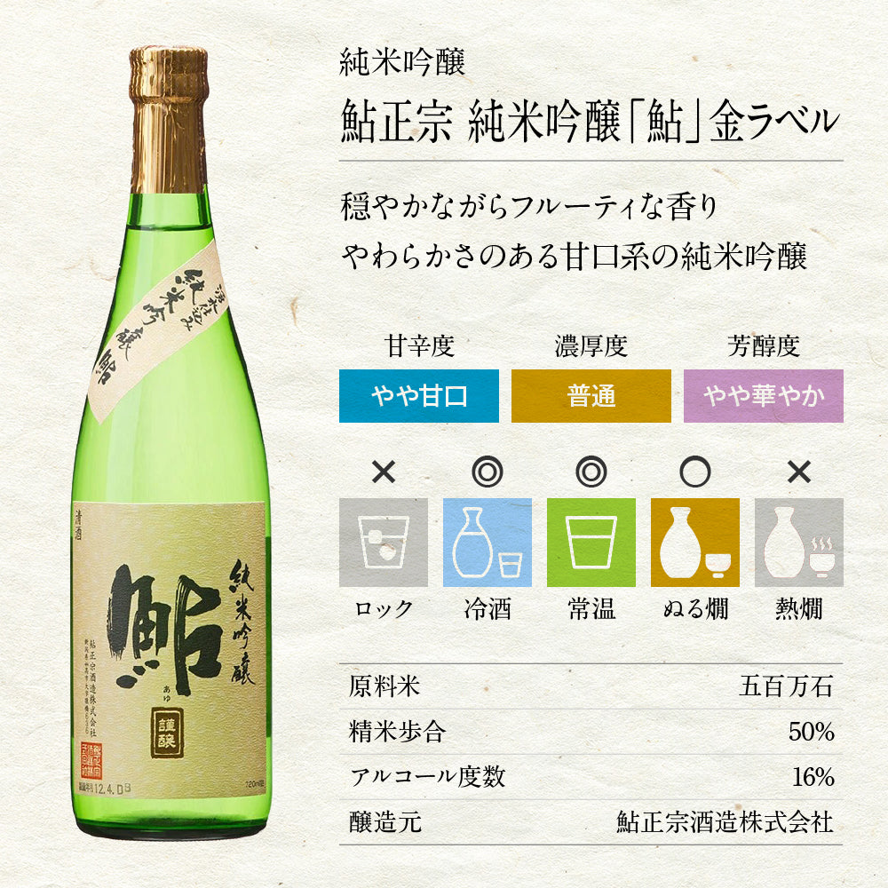 日本酒飲み比べセット 720ml 6本 7206B 雪中梅 八海山 久保田 越乃寒梅 越路乃紅梅 鮎正宗