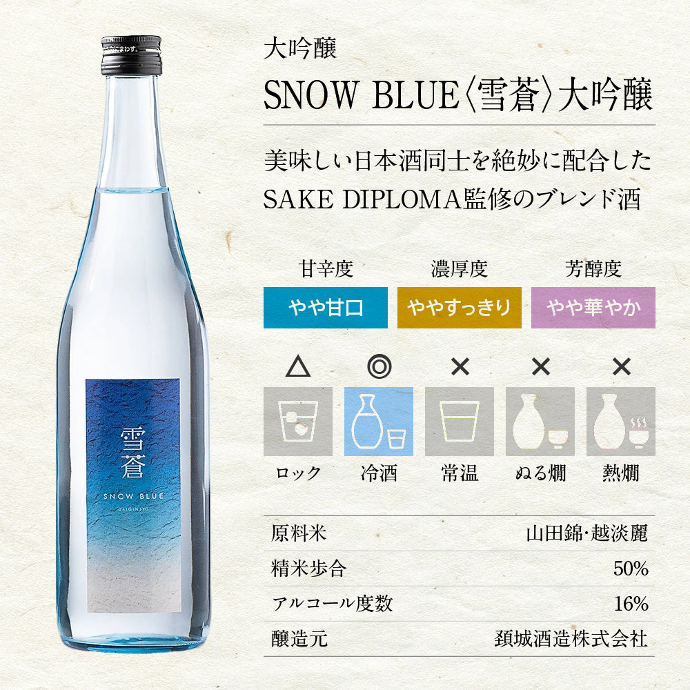 SNOWBLUE（スノーブルー）＜雪蒼＞　大吟醸（当店限定）