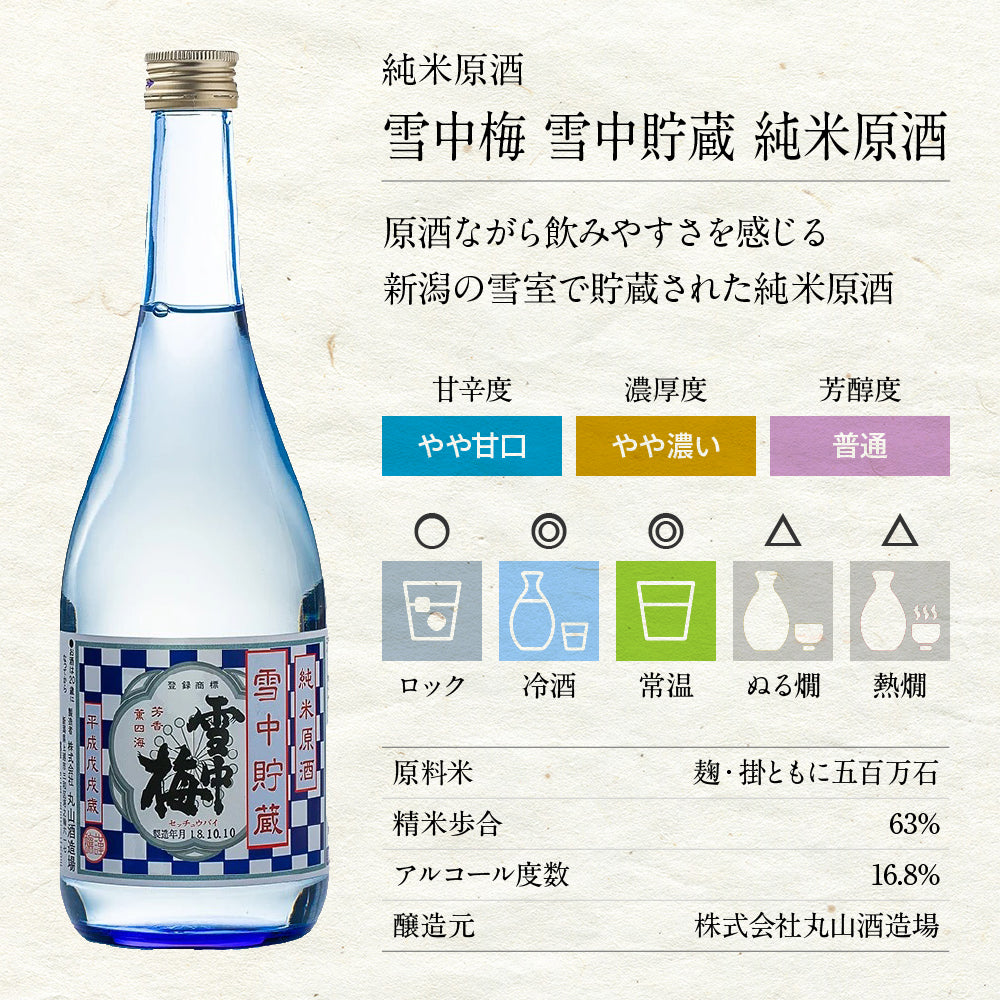 雪中梅 雪中貯蔵 純米原酒(2024年フェミナリーズ世界ワインコンクール・日本酒部門金賞およびクー・ド・クール審査員特別賞)