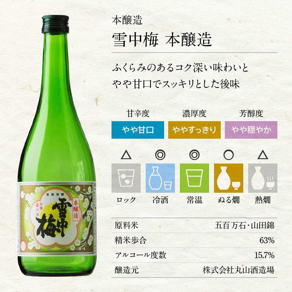 雪中梅 飲み比べセット B（普通酒、本醸造、純米） – 新潟上越 地酒の