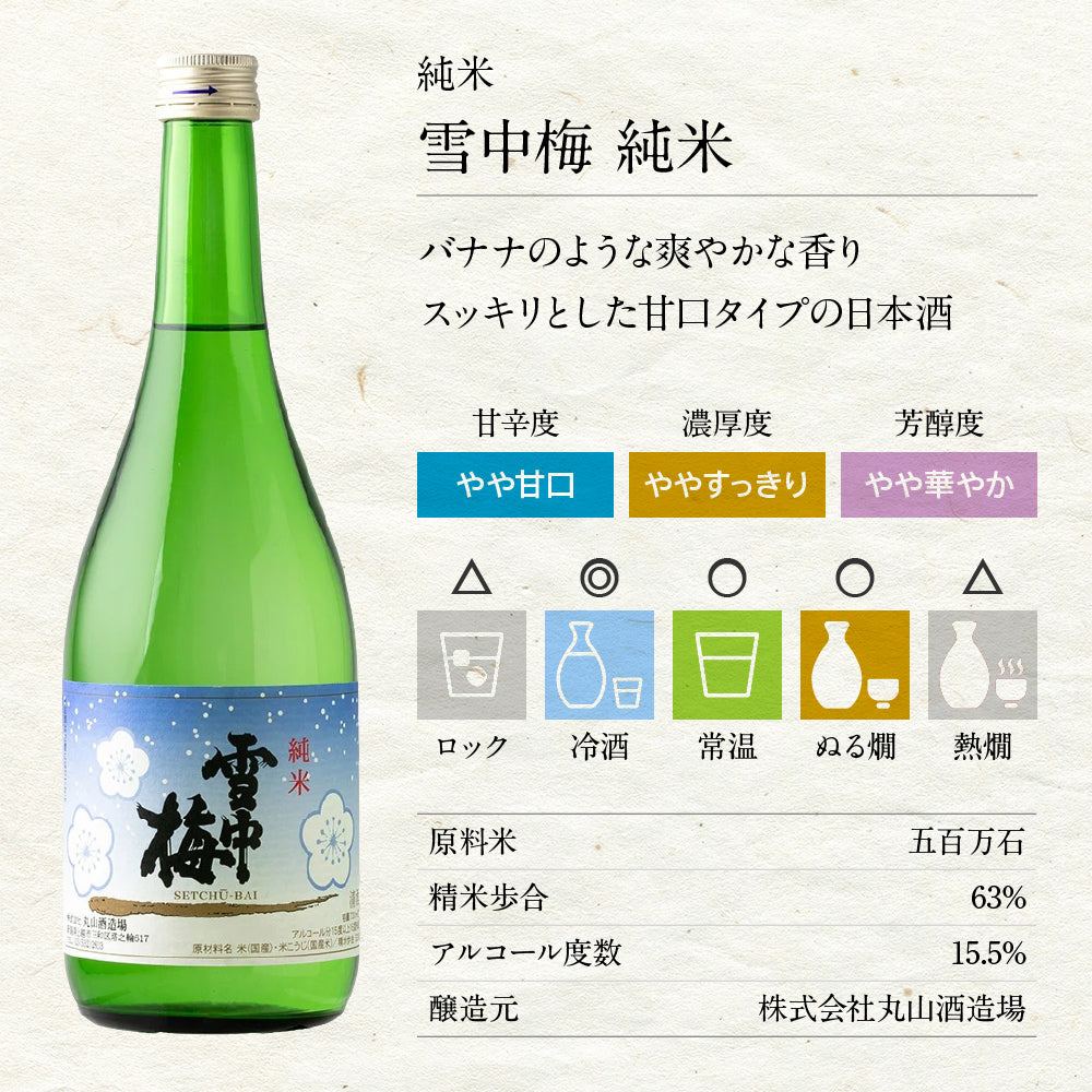 雪中梅　飲み比べセット　B（普通酒、本醸造、純米）
