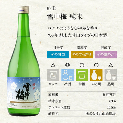 雪中梅　飲み比べセット　B（普通酒、本醸造、純米）