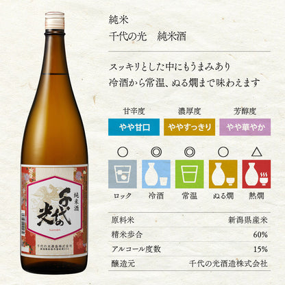 千代の光　純米　