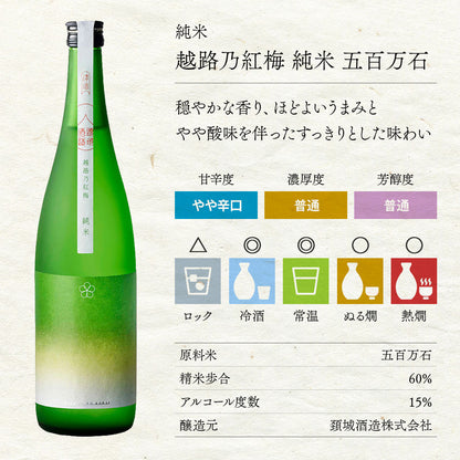 甘口・辛口　日本酒飲み比べセットB（雪中梅　純米、越路乃紅梅　純米）