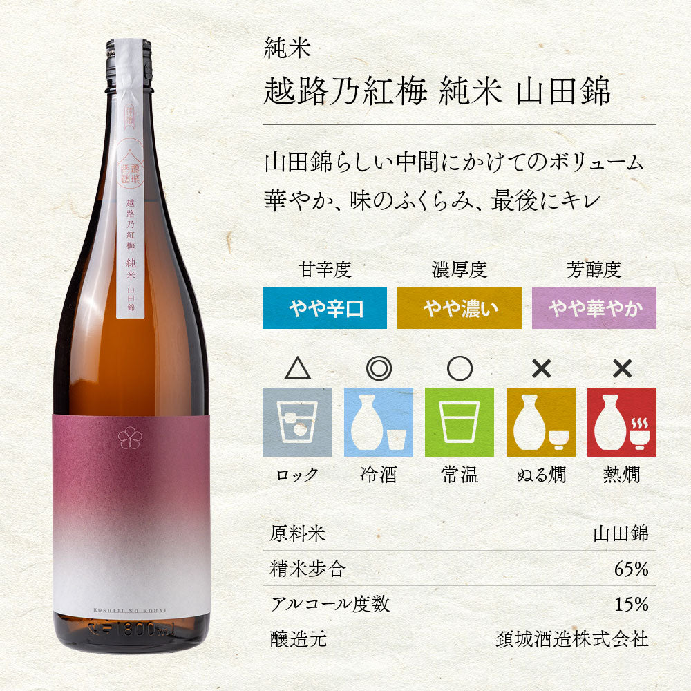 越路乃紅梅　純米　山田錦