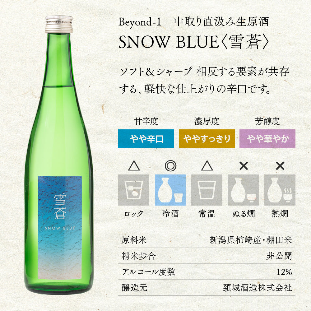 スノーブルー雪蒼 SNOWBLUE Beyond-1 中取り直汲み生原酒 – 新潟上越