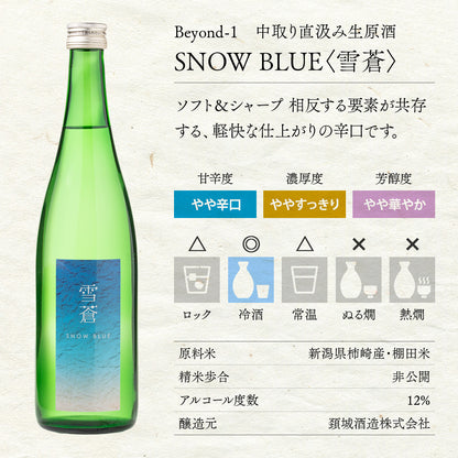 スノーブルー雪蒼 SNOWBLUE 　Beyond-1　中取り直汲み生原酒