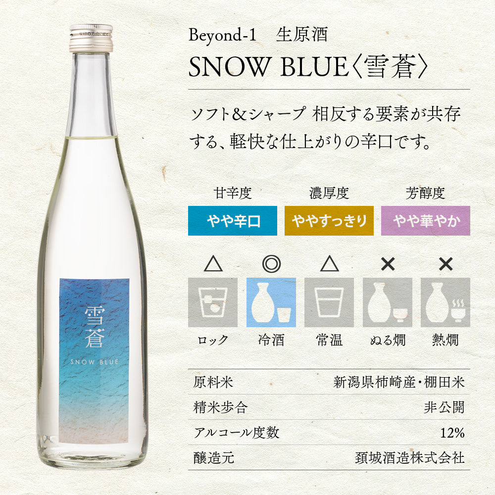 スノーブルー雪蒼 SNOWBLUE Beyond-1 生原酒 – 新潟上越 地酒の店 かじや