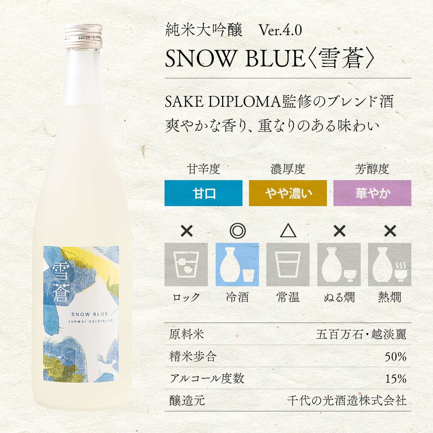 SNOWBLUE（スノーブルー）＜雪蒼＞　純米大吟醸（当店限定）