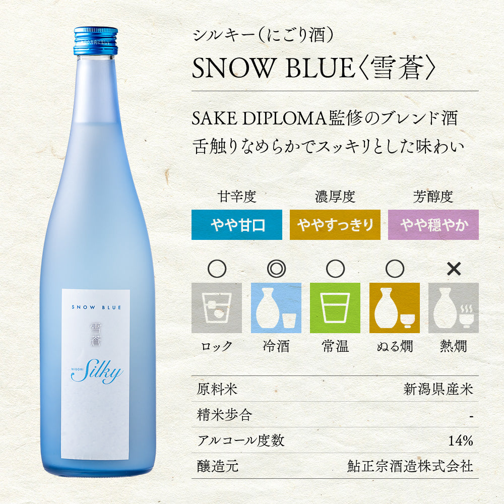 SNOWBLUE（スノーブルー）＜雪蒼＞ シルキー（当店限定） – 新潟上越 