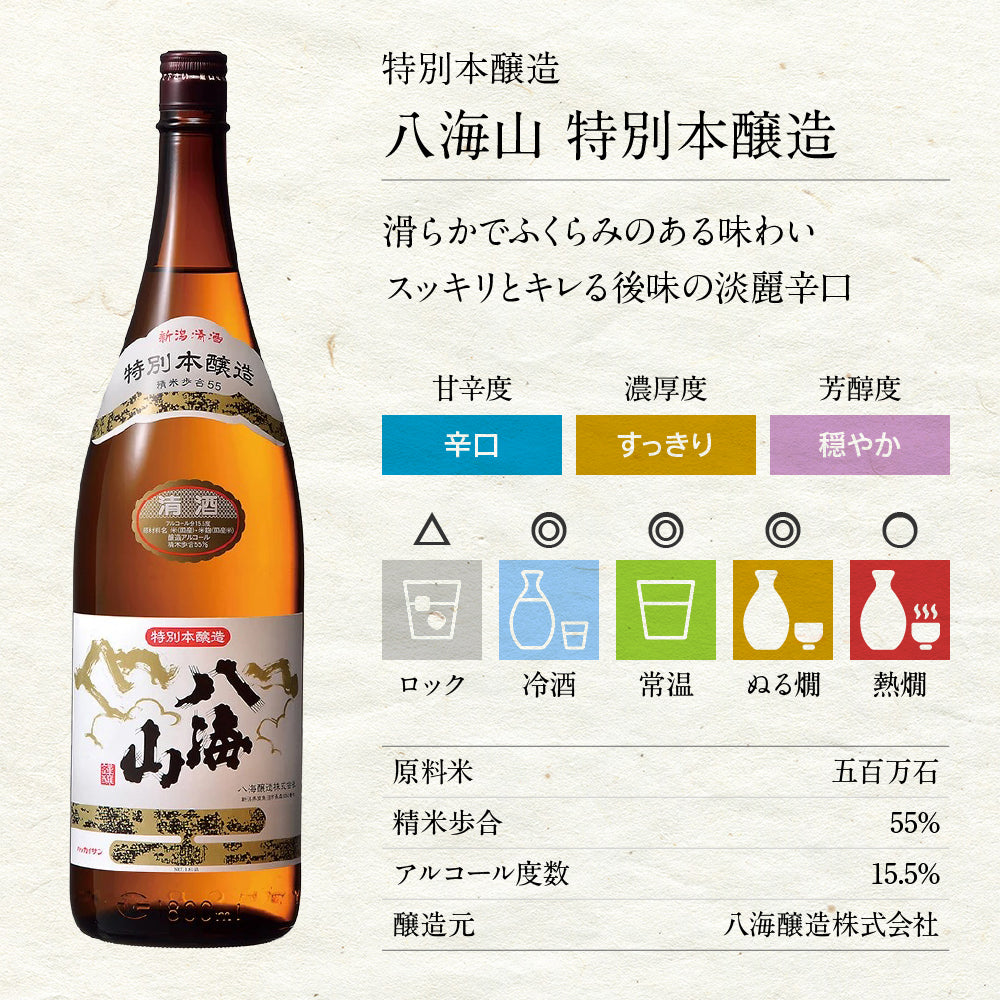 日本酒飲み比べセット 1800ml 4本 1804B（送料込） 雪中梅 八海山 ...