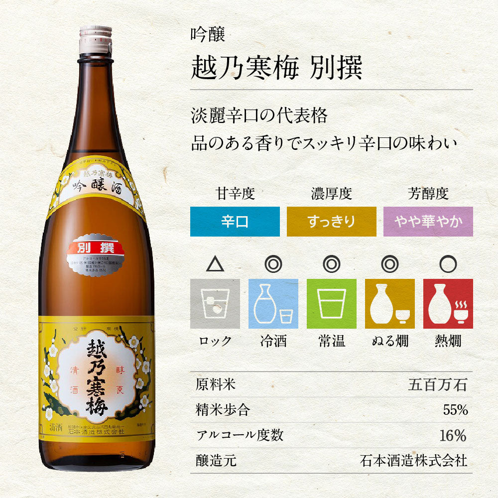 【送料込約半額】【定価約31307円】日本酒飲み比べ 1800ml 8本セット