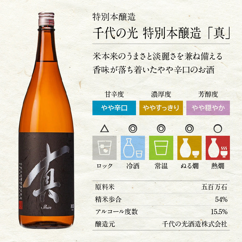 日本酒飲み比べセット 1800ml 6本 1806A（送料込） 雪中梅 八海山 久保田 越乃寒梅 かたふね 千代の光 – 新潟上越 地酒の店 かじや