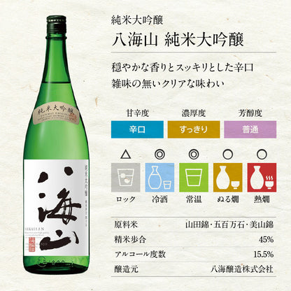日本酒飲み比べセット 1800ml 4本 1804C  （送料込） 八海山 久保田 雪中梅 越乃寒梅