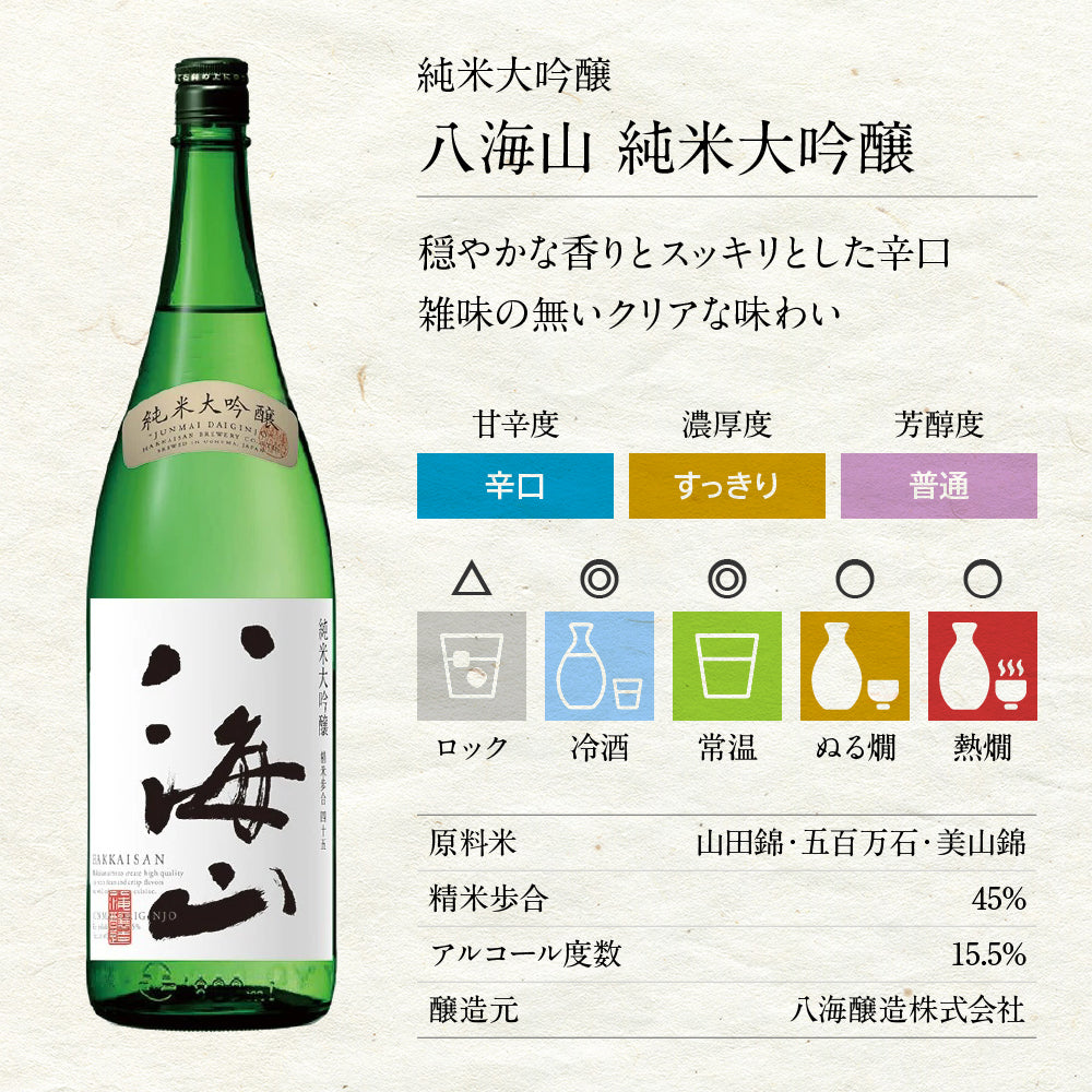 八海山 大吟醸 精米歩合40% 1.8L - 日本酒