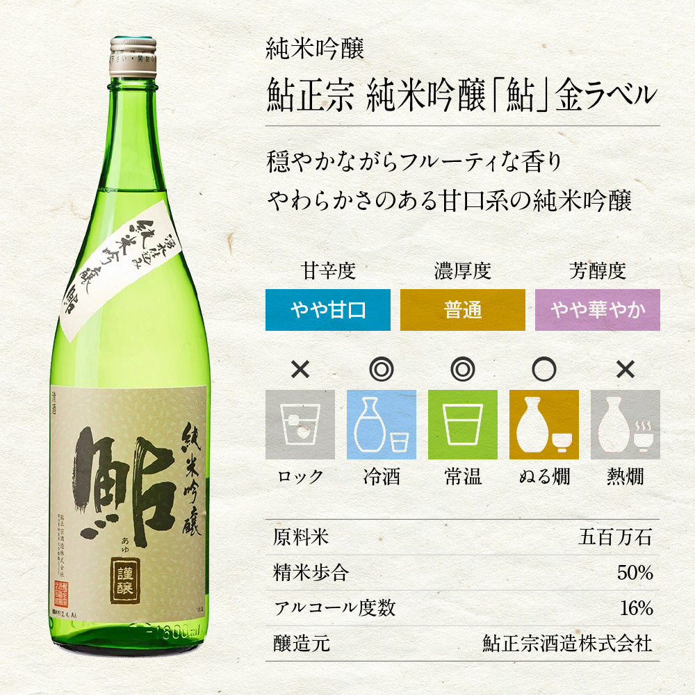 日本酒飲み比べセット 純米・純米吟醸・吟醸 1800ml 6本 （送料込） 雪 