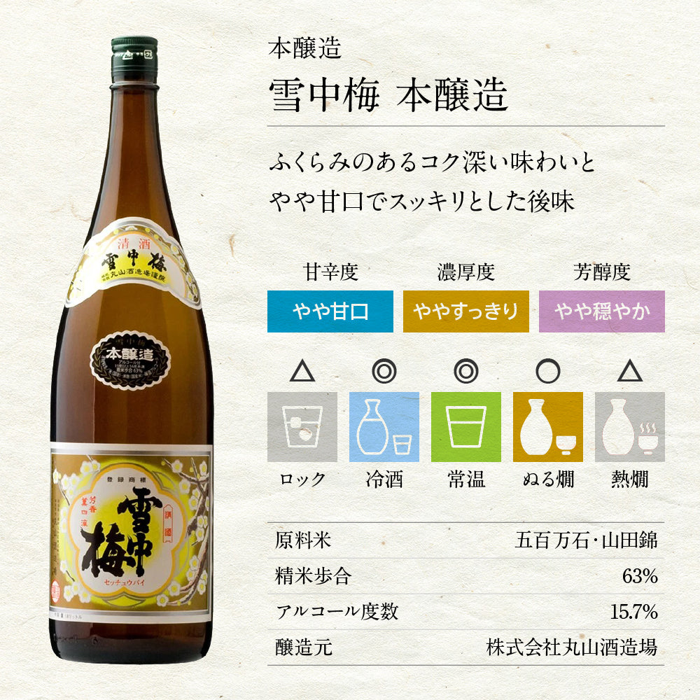 日本酒飲み比べセット 1800ml 6本 1806A（送料込） 雪中梅 八海山