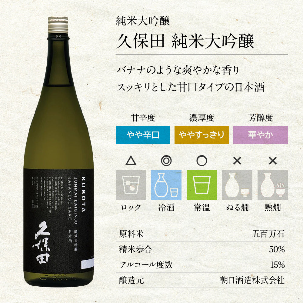 最新品好評日本酒 1800ml ５本セット その４ 日本酒