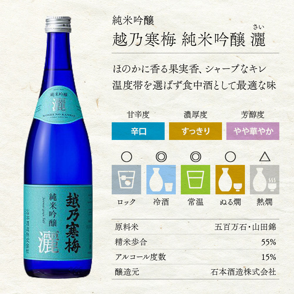 日本酒飲み比べセット 720ml 6本 7206B 雪中梅 八海山 久保田 越乃寒梅 