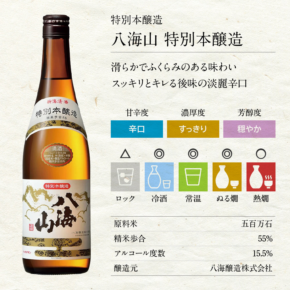 日本酒飲み比べセット 720ml 4本 7204A（送料込） 雪中梅 八海山 