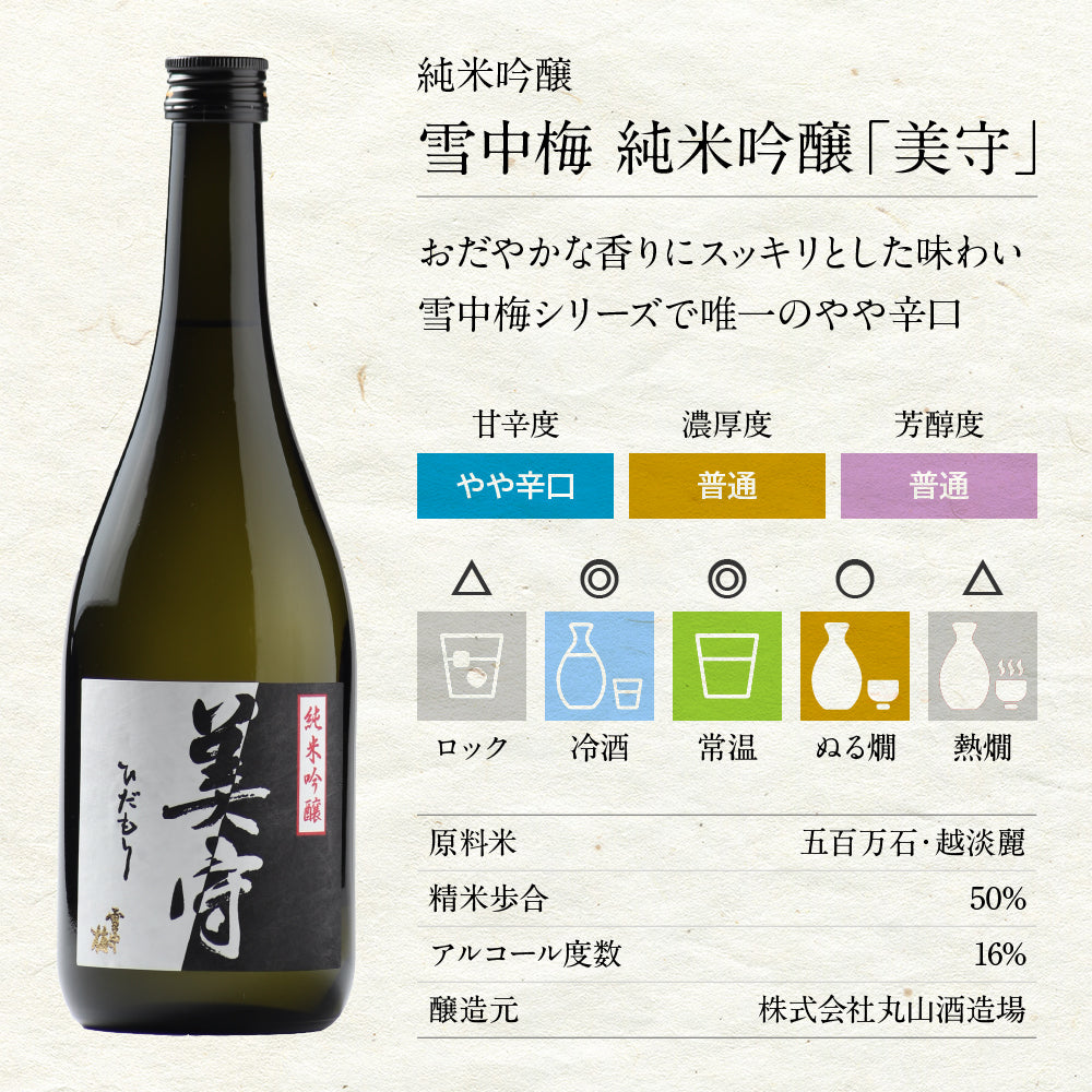 日本酒飲み比べセット 720ml 4本 7204B（送料込） 雪中梅 八海山