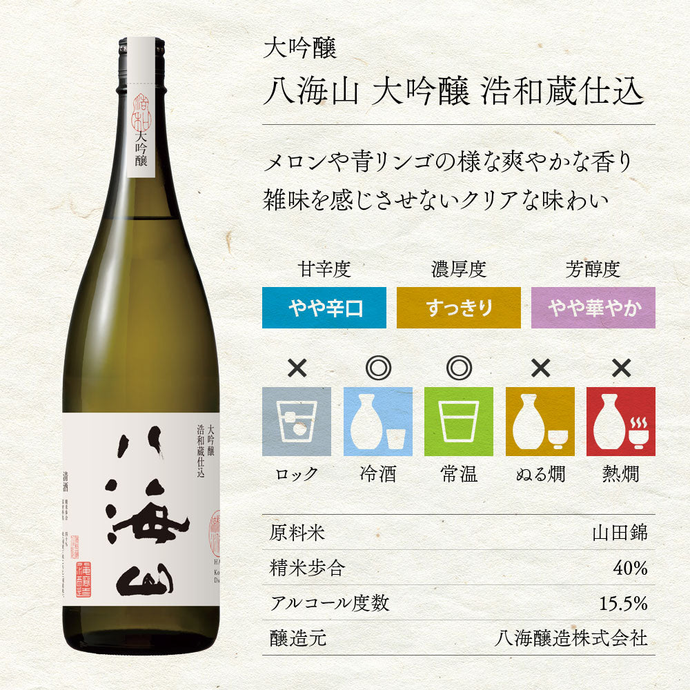 人気定番の ⭐️久保田 萬寿 1800ml⭐️2023年9月製造日⭐️日本酒