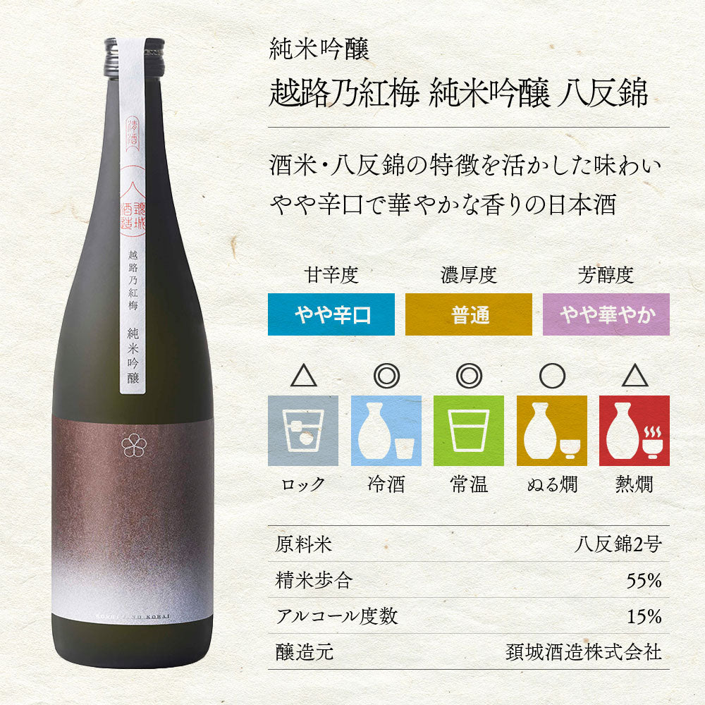 日本酒飲み比べセット 720ml 6本 7206B 雪中梅 八海山 久保田 越乃寒梅 