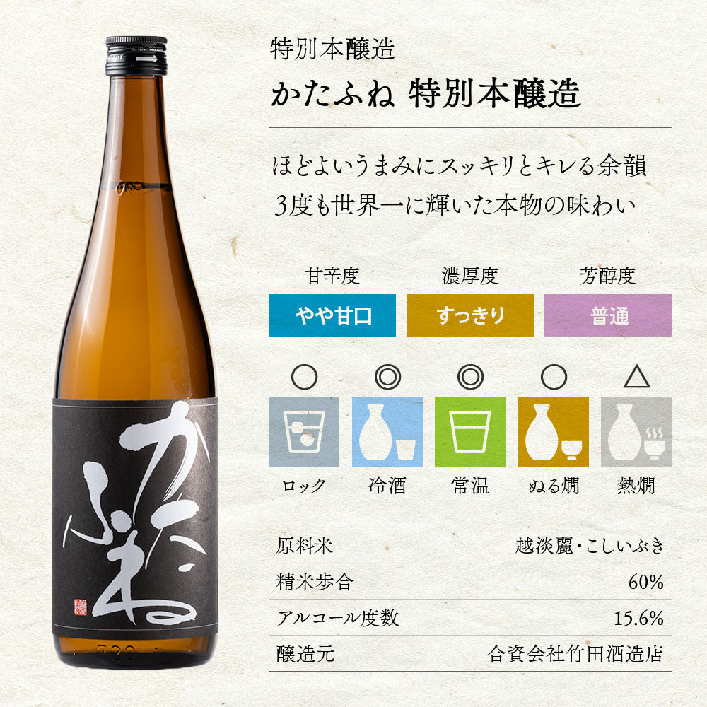 日本酒飲み比べセット 720ml 6本 7206A 雪中梅 八海山 久保田 越乃寒梅