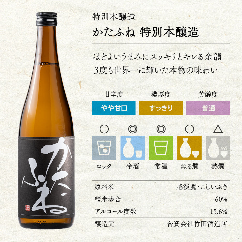 日本酒飲み比べセット 720ml 6本 7206A 雪中梅 八海山 久保田 越乃寒梅 かたふね 千代の光